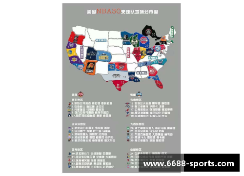 NBA球队地图：探索美国各地的顶尖篮球力量