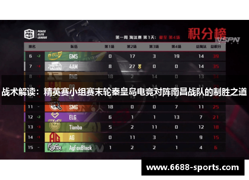 战术解读：精英赛小组赛末轮秦皇岛电竞对阵南昌战队的制胜之道